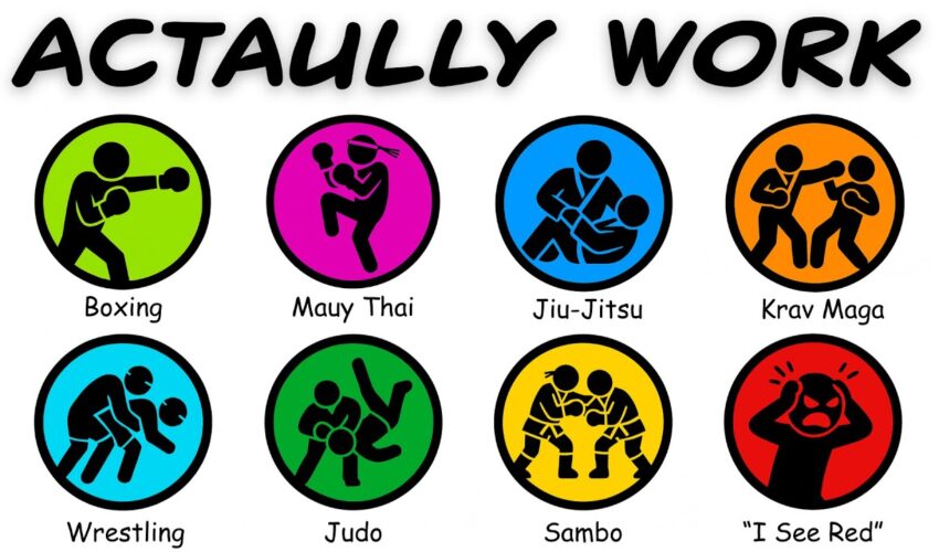 Every Martial Art That WORKS In A Street Fight