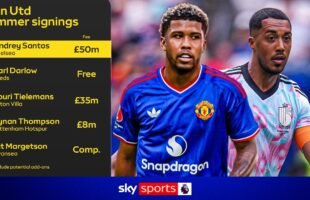 Have Man Utd had a good transfer window so far & who do they still need to sign