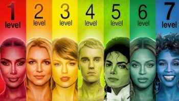 The 7 Levels of Singer