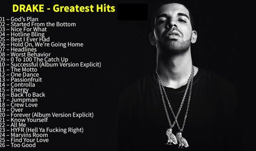 Drake Greatest Hits 2026 🔥 Best Drake Songs Playlist | Nonstop Mix